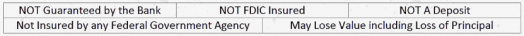 Disclaimer for any product that is NOT FDIC insured such as insurance products.